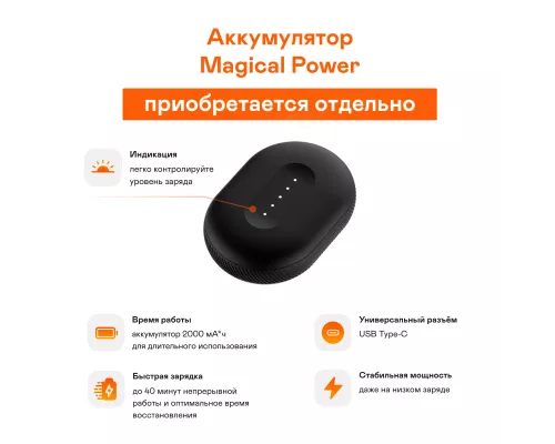 Миксер беспроводной GARLYN FreedomCook HM1 без аккумулятора Magical Power