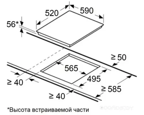 Индукционная варочная панель MAUNFELD CVI594BG