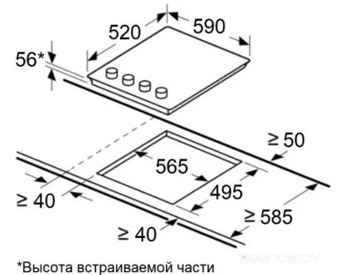 Индукционная варочная панель MAUNFELD CVI594MBGBR