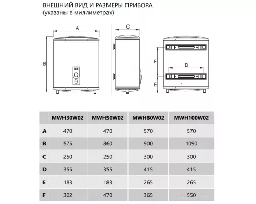 Накопительный электрический водонагреватель MAUNFELD MWH80W02