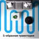 Умный робот-пылесос RED solution RV-RL6000S Wi-Fi