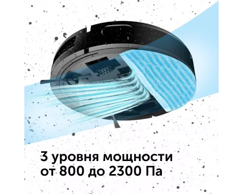 Умный робот-пылесос RED solution RV-RL6000S Wi-Fi