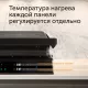 Гриль RED evolution SteakPRO RGM-M81