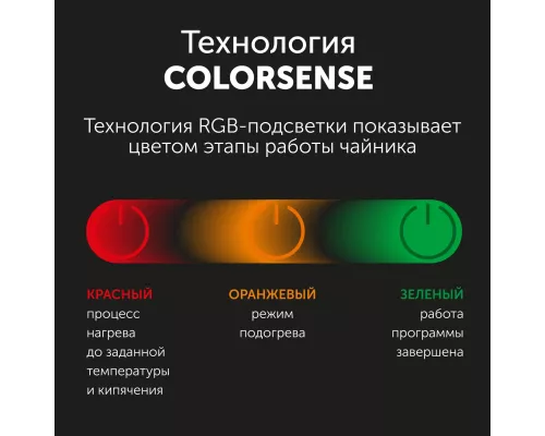 Чайник RED solution COLORSENSE KG1330D