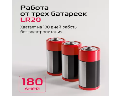 Умная кормушка RED SOLUTION RED FOR PETS 01S