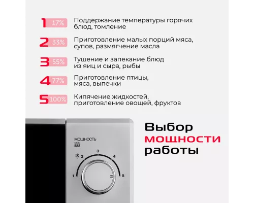 Микроволновая печь RED SOLUTION RM-2011