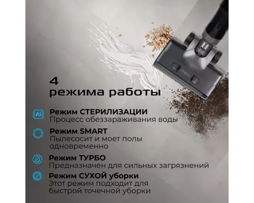 Пылесос вертикальный RED SOLUTION Aqua W3500 Пылесос вертикальный RED SOLUTION Aqua W3500
