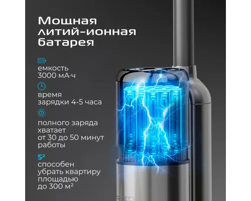 Пылесос вертикальный RED SOLUTION Aqua W3500 Пылесос вертикальный RED SOLUTION Aqua W3500