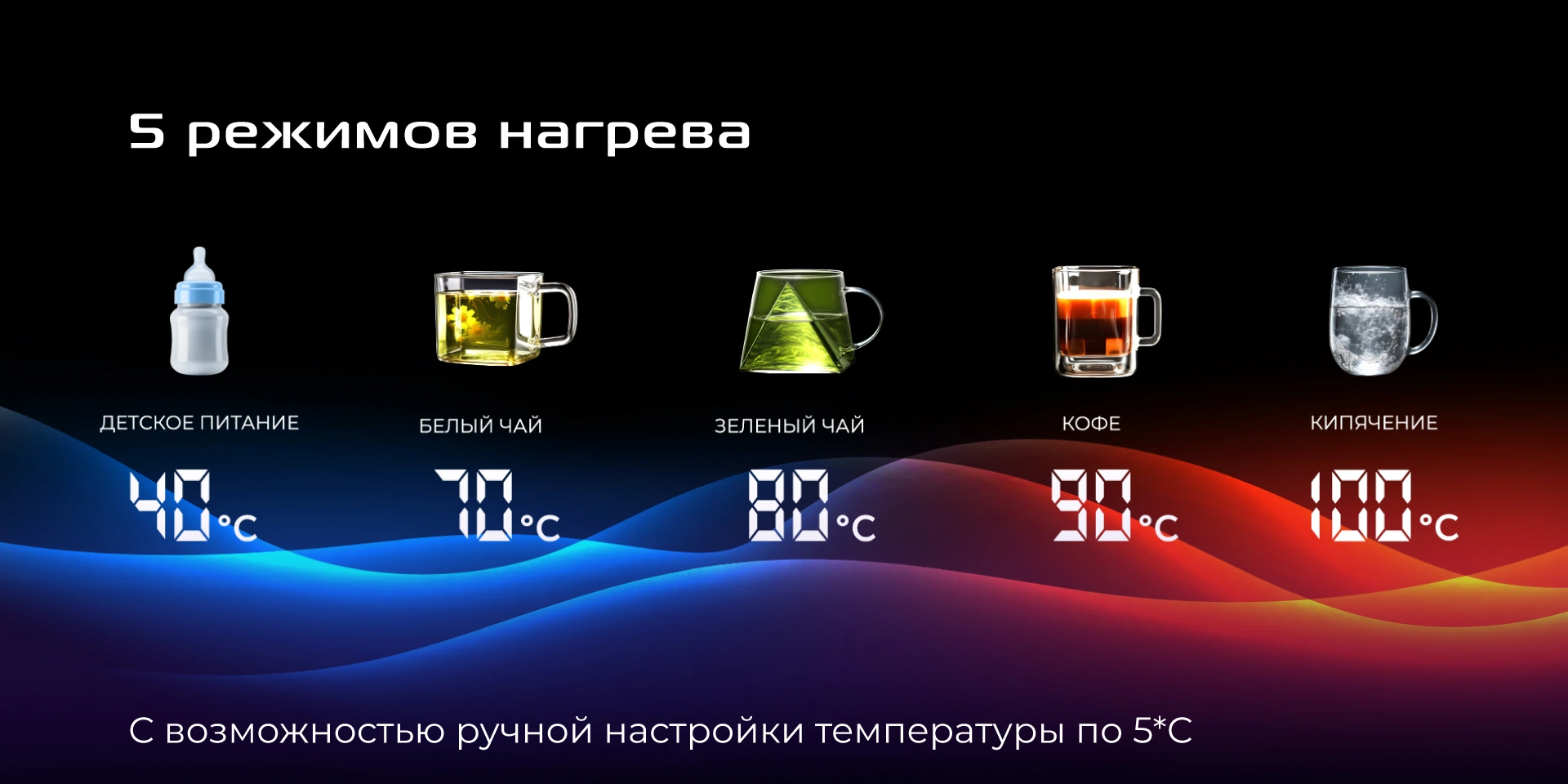 Чайник RED SOLUTION COLORSENSE AM108D