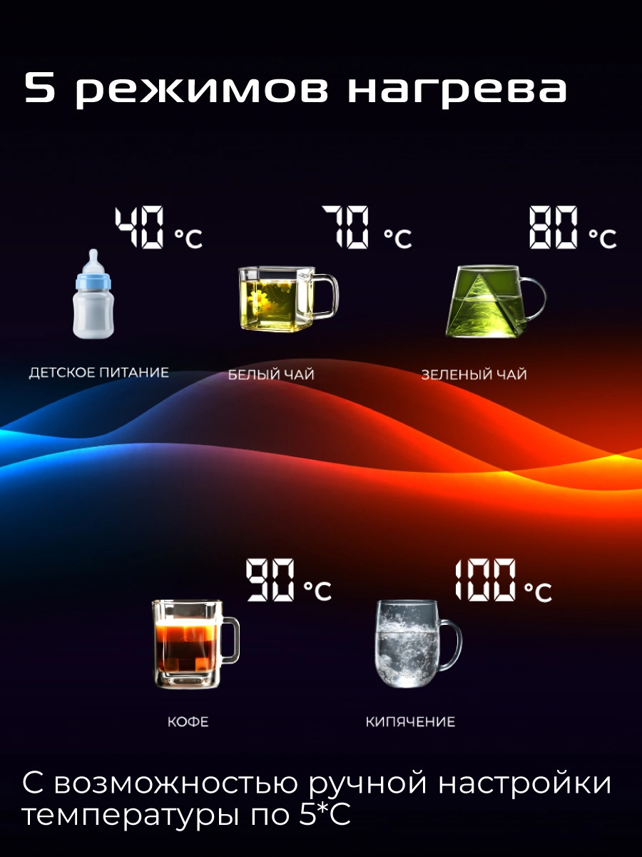 Чайник RED SOLUTION COLORSENSE AM108D