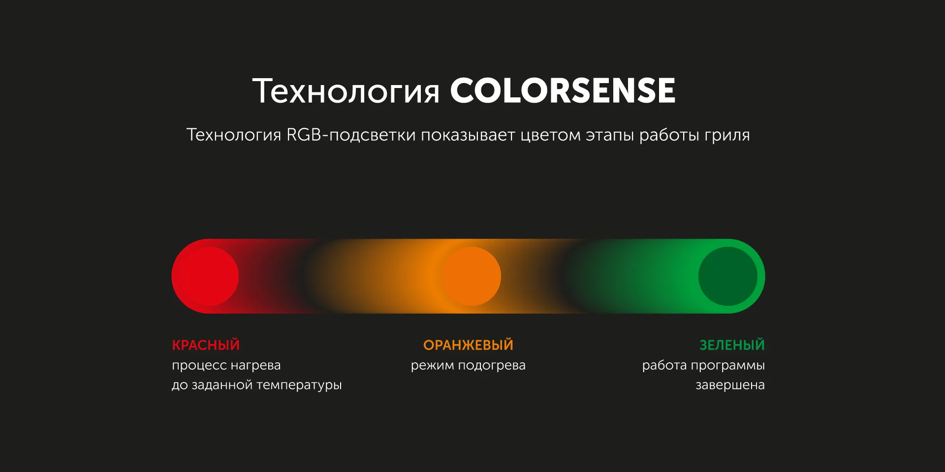 Гриль-духовка RED COLORSENSE SteakPRO G830D