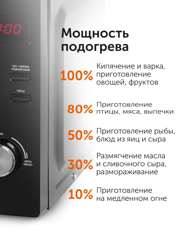 Микроволновая печь RED solution RM-2001D