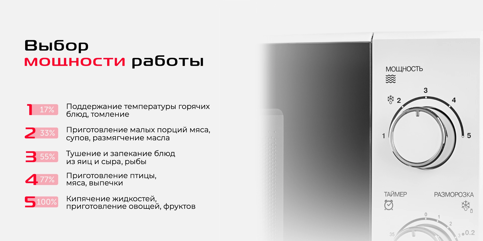 Микроволновая печь RED solution RM-2010