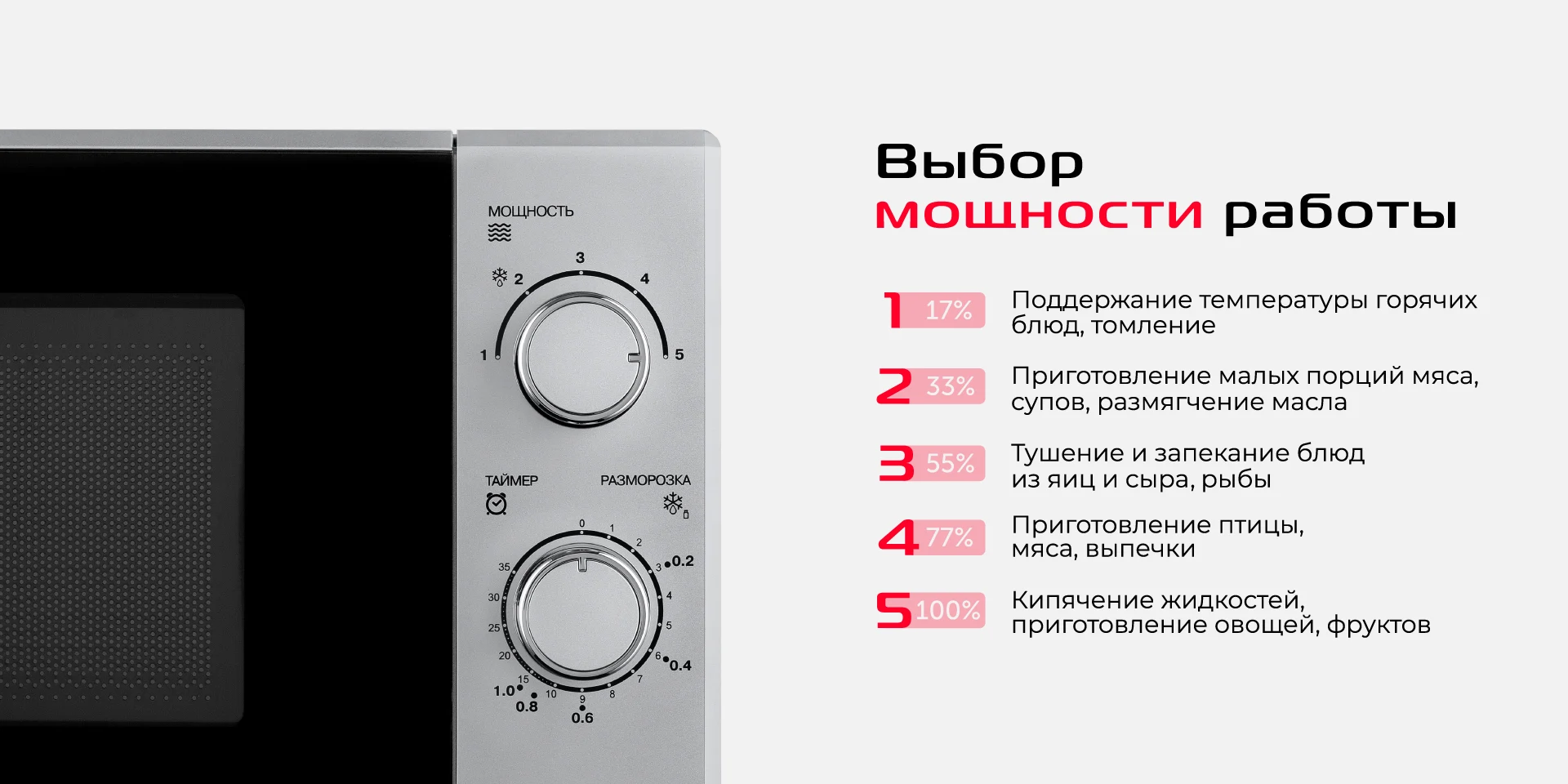 Микроволновая печь RED SOLUTION RM-2011