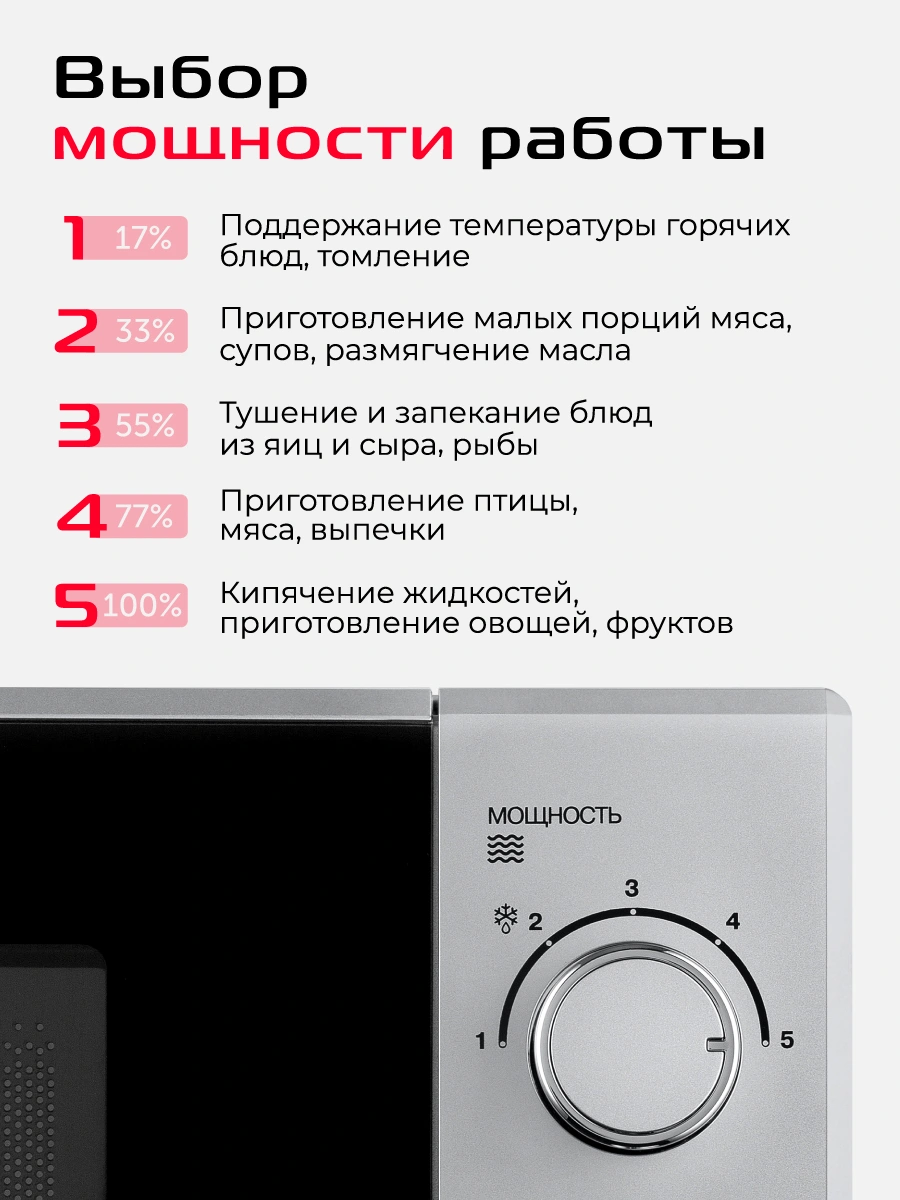 Микроволновая печь RED SOLUTION RM-2011