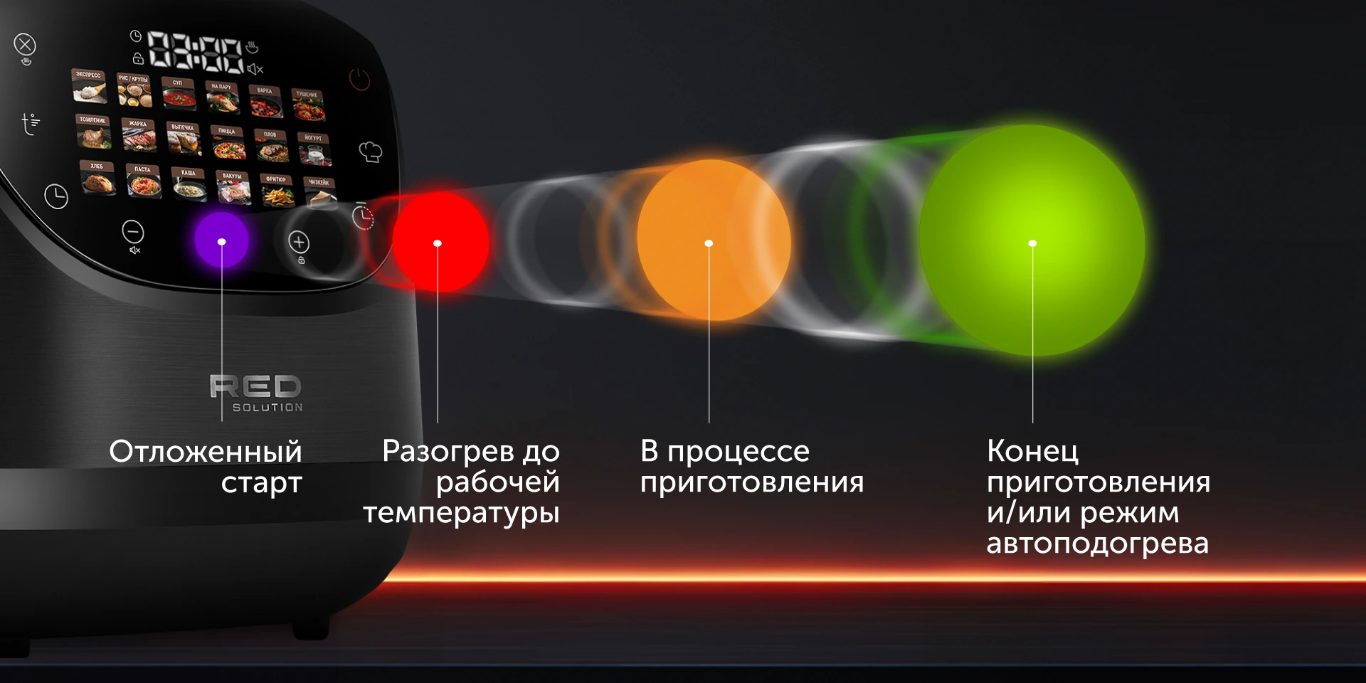 Мультиварка RED SOLUTION RMC-88