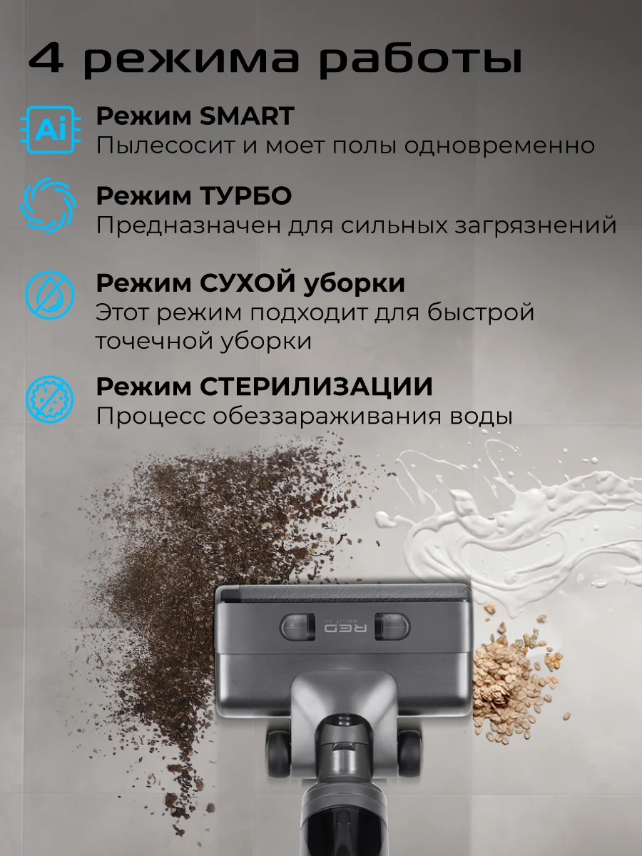 Пылесос вертикальный RED SOLUTION Aqua W3500