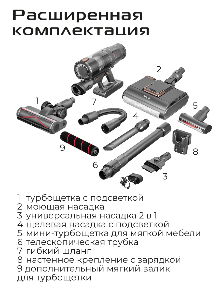 Пылесос вертикальный RED SOLUTION X20 STORM AQUA