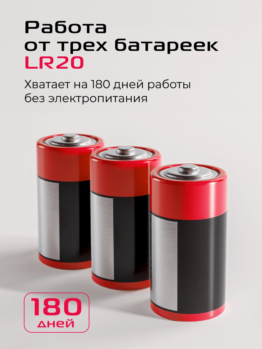 Умная кормушка RED SOLUTION RED FOR PETS 01S