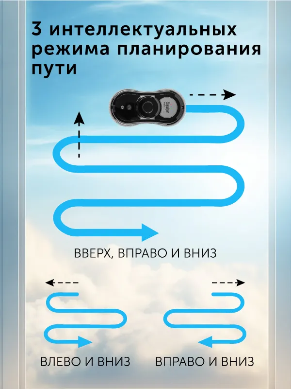 Умный робот-мойщик окон RED SOLUTION SkyWiper RV-RW001S