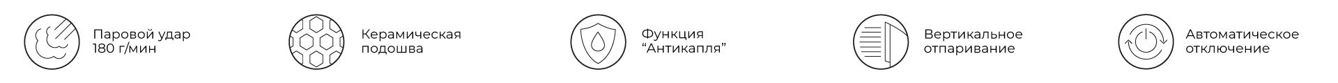 Утюг RED SOLUTION I297