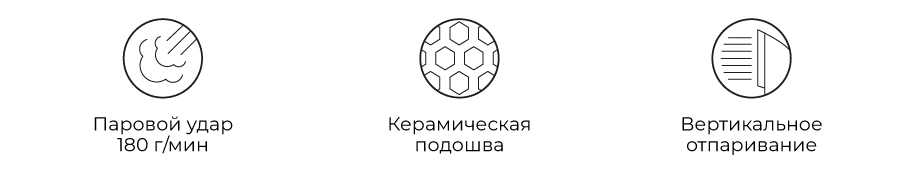 Утюг RED SOLUTION I297
