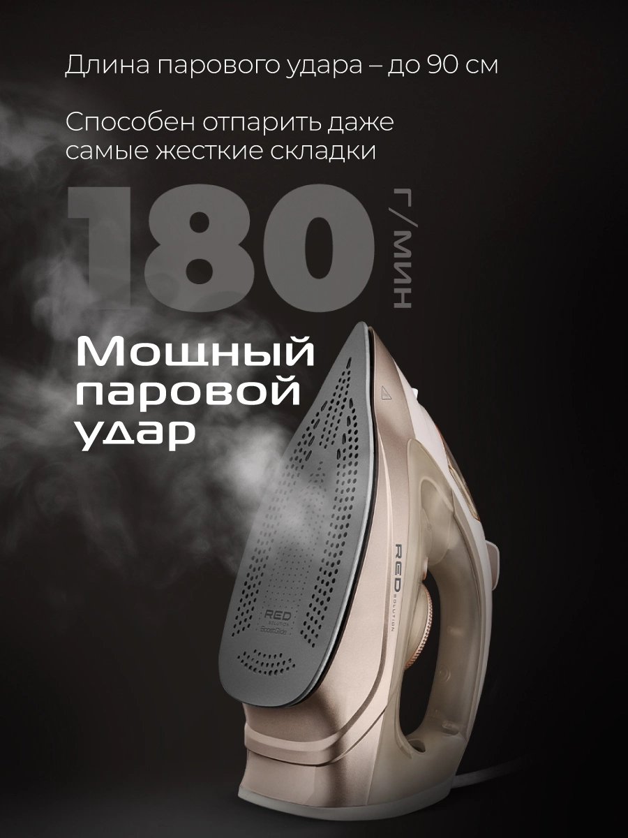 Утюг RED SOLUTION I297